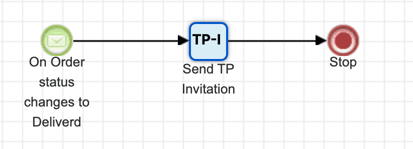 TP Example User Guide.png